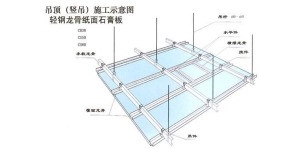 江西轻钢龙骨石膏板的安装流程